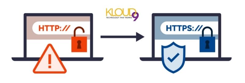 The Complete Guide On Switching HTTP To HTTPS