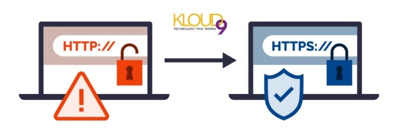The Complete Guide On Switching HTTP To HTTPS - Cleveland, Akron ...