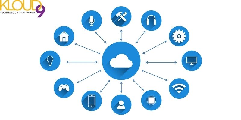 cloud computing automation (edited)