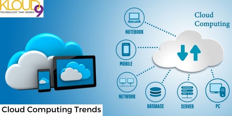 cloud computing services