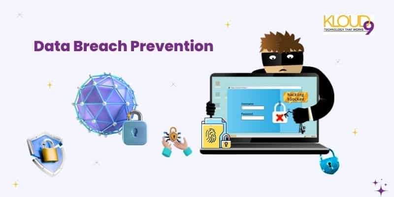 Data Breach Prevention Data Breach Prevention