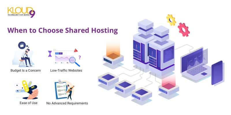 When to Choose Shared Hosting