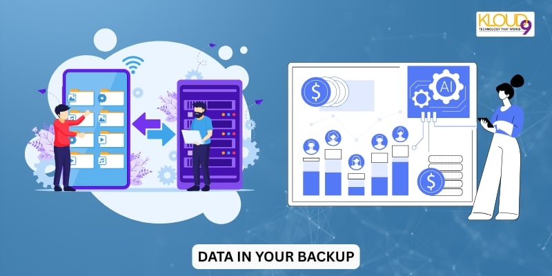 full-system backups and application data