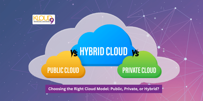 Public vs Private vs Hybrid Cloud: Which Fits Your Business Needs?